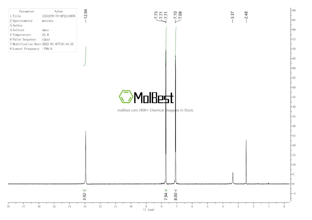 Physical sample testing spectrum (NMR) of 1351279-73-6