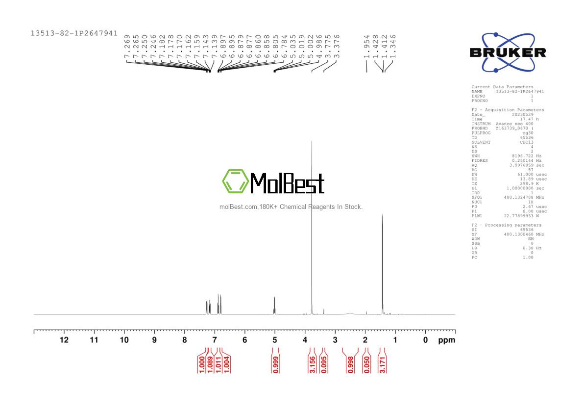 Physical sample testing spectrum (NMR) of 13513-82-1
