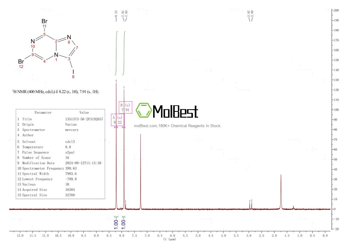 Spektrum pengujian sampel fisik (NMR) 1351373-56-2