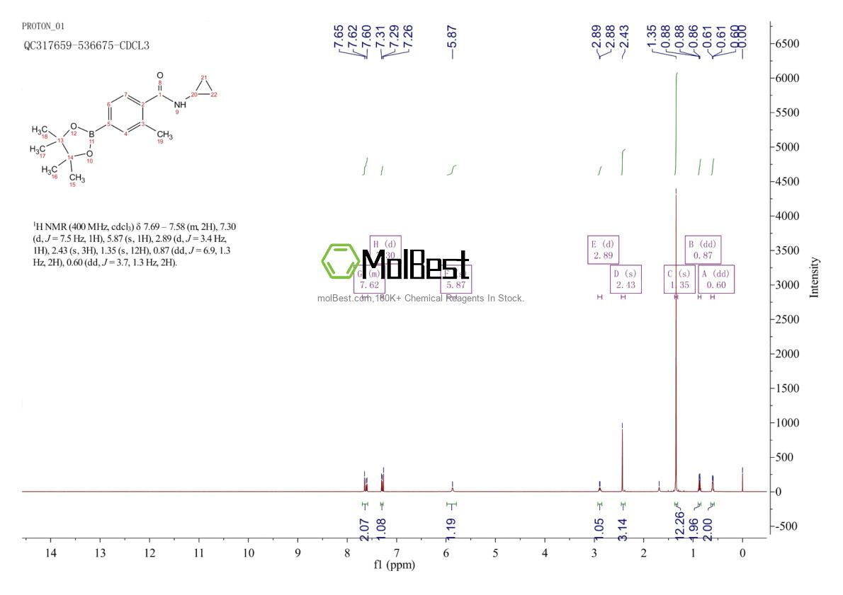 Spektrum pengujian sampel fisik (NMR) 1351374-48-5