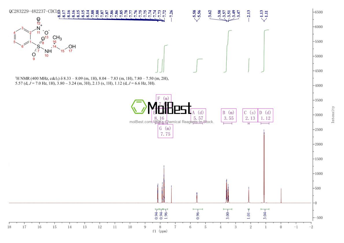 Spektrum pengujian sampel fisik (NMR) 1351395-66-8