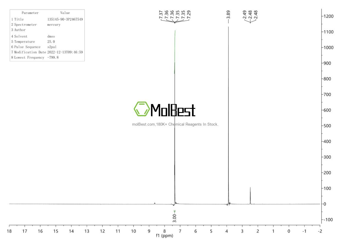 Physical sample testing spectrum (NMR) of 135145-90-3