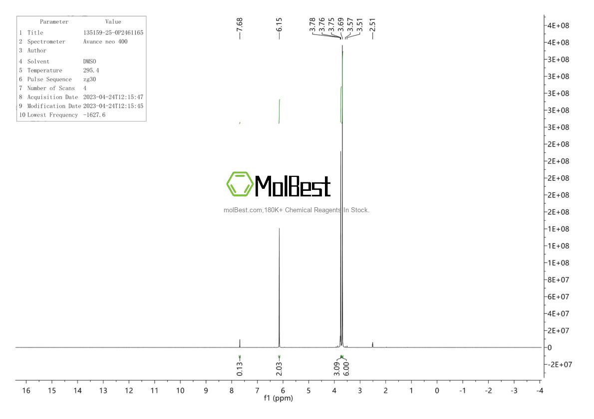 Spektrum pengujian sampel fisik (NMR) 135159-25-0