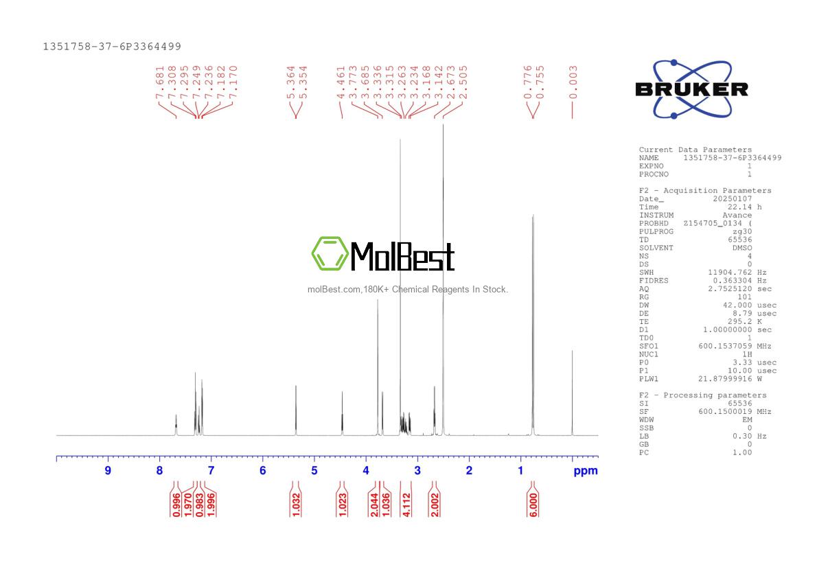Physical sample testing spectrum (NMR) of 1351758-37-6