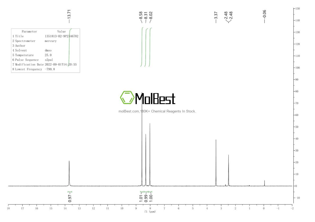 Physical sample testing spectrum (NMR) of 1351813-02-9