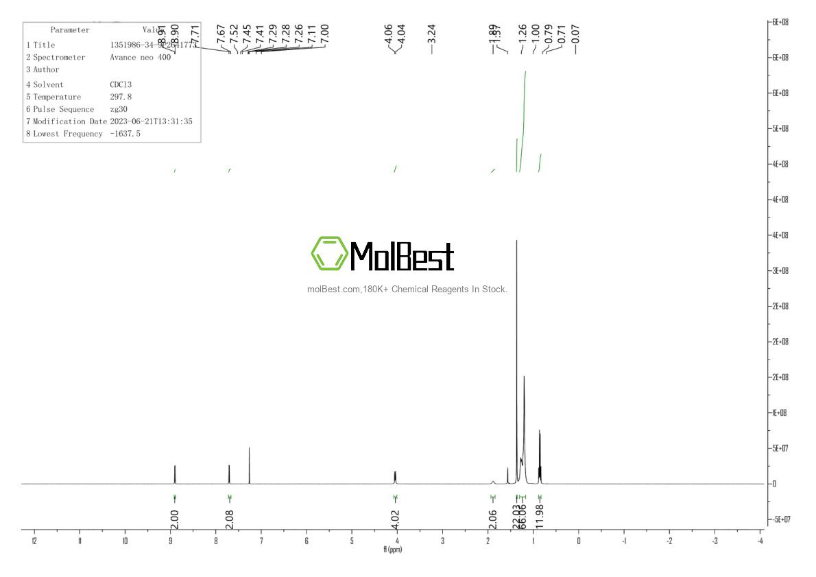 Spektrum pengujian sampel fisik (NMR) 1351986-34-9