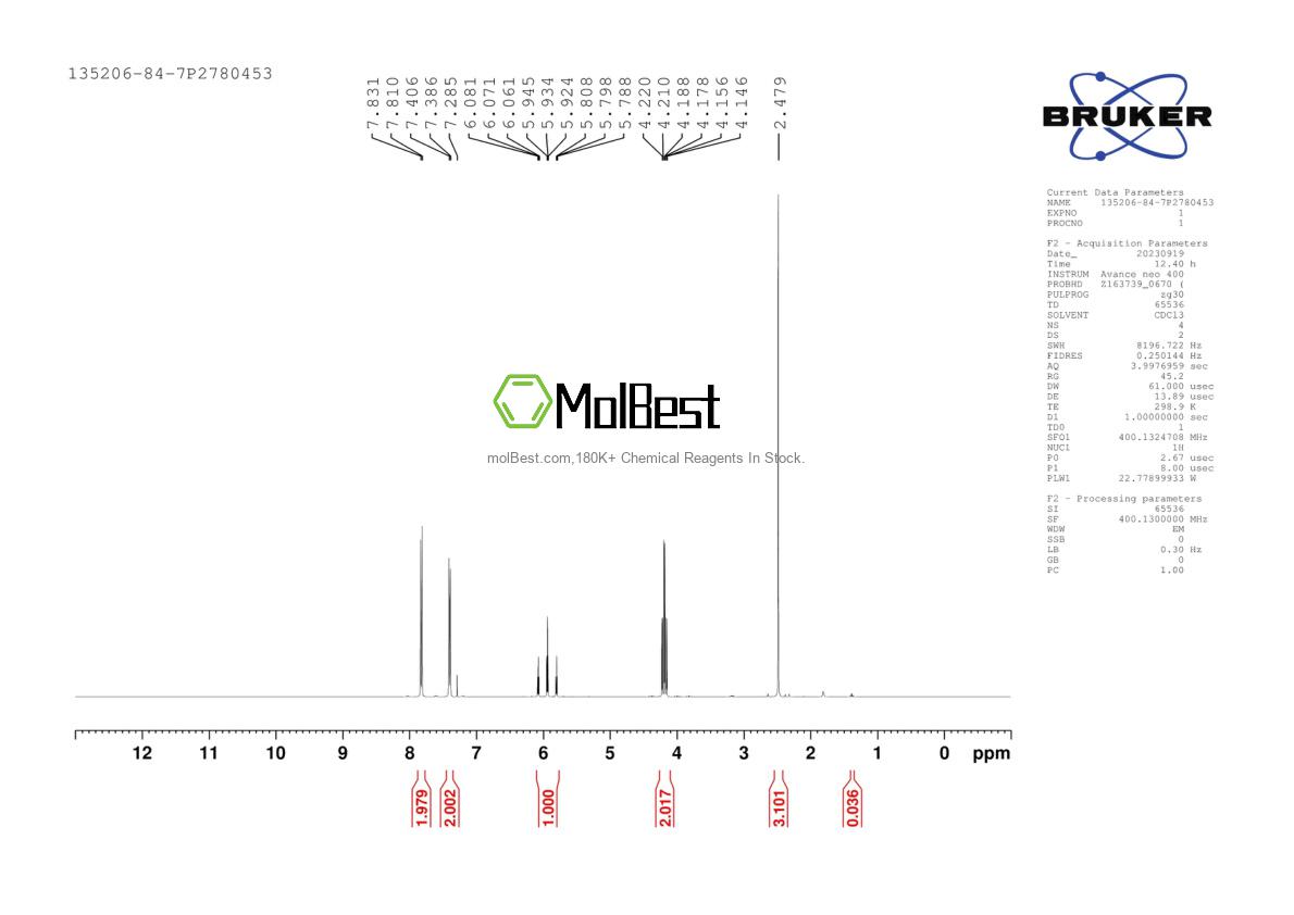 Spektrum pengujian sampel fisik (NMR) 135206-84-7