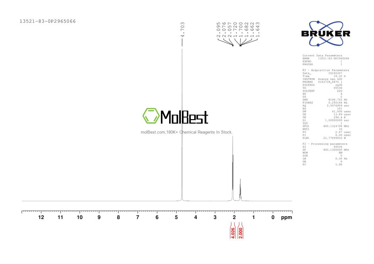 Spektrum pengujian sampel fisik (NMR) 13521-83-0