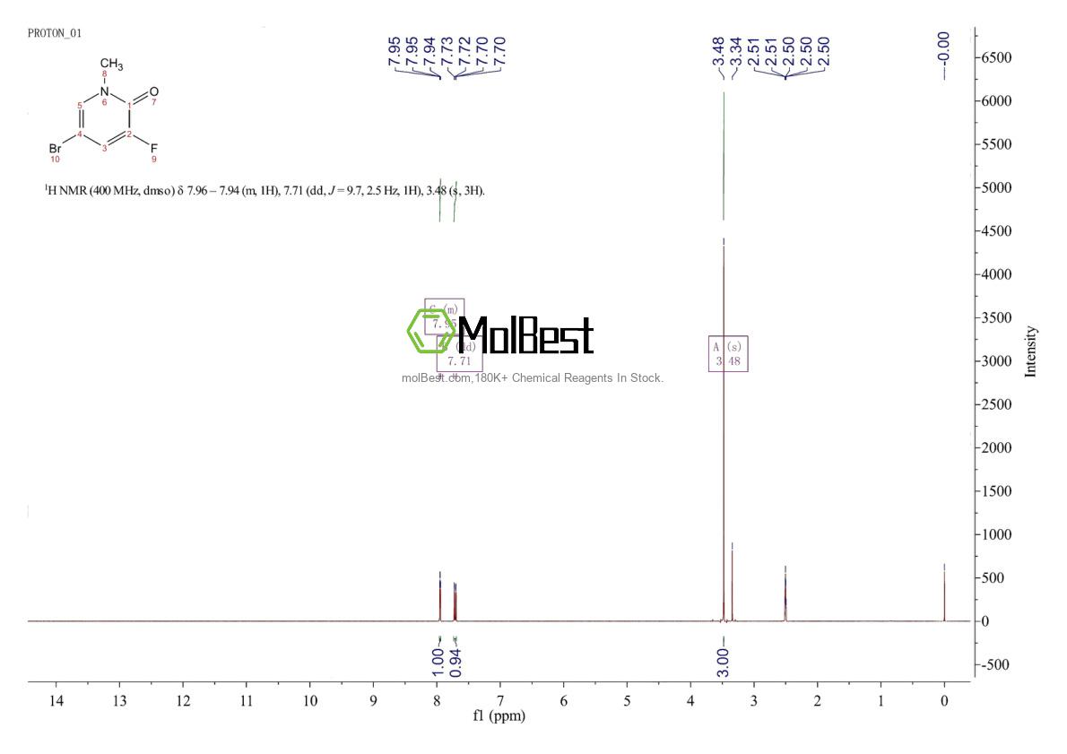 Physical sample testing spectrum (NMR) of 1352152-46-5