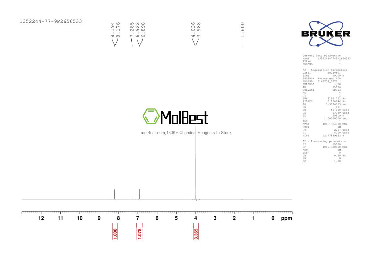 Physical sample testing spectrum (NMR) of 1352244-77-9