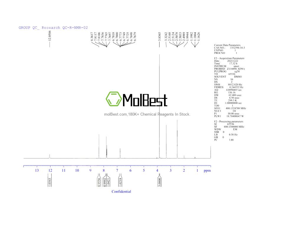 Physical sample testing spectrum (NMR) of 1352394-34-3