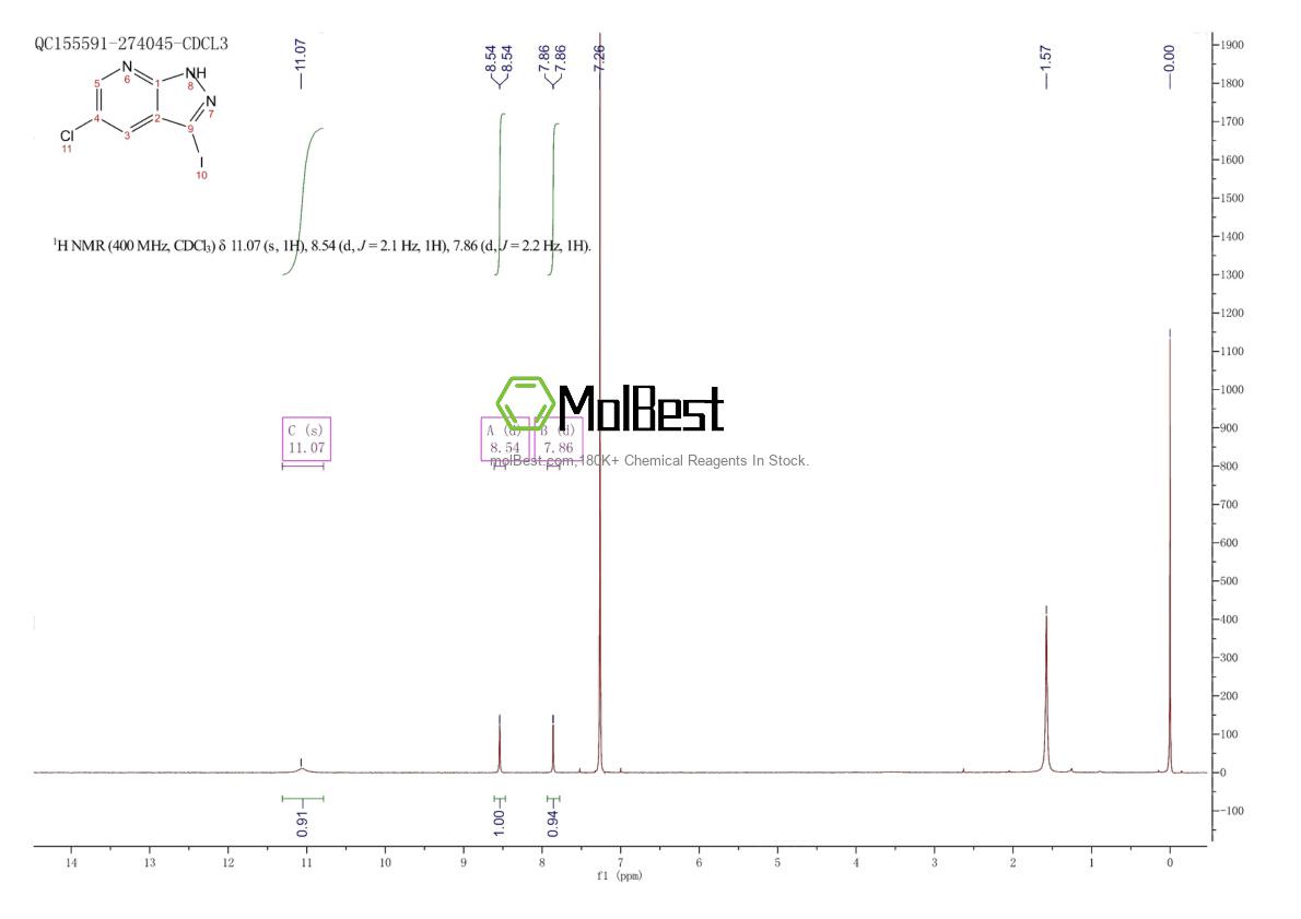 Spektrum pengujian sampel fisik (NMR) 1352395-64-2