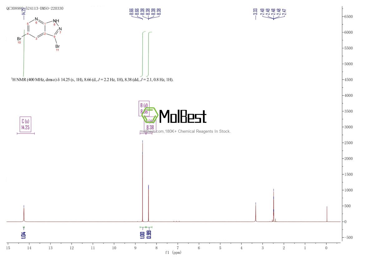 Spektrum pengujian sampel fisik (NMR) 1352395-84-6