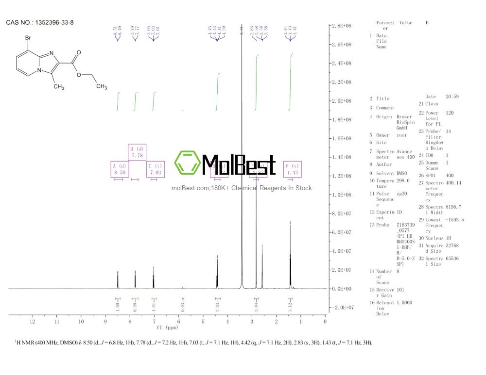 Spektrum pengujian sampel fisik (NMR) 1352396-33-8