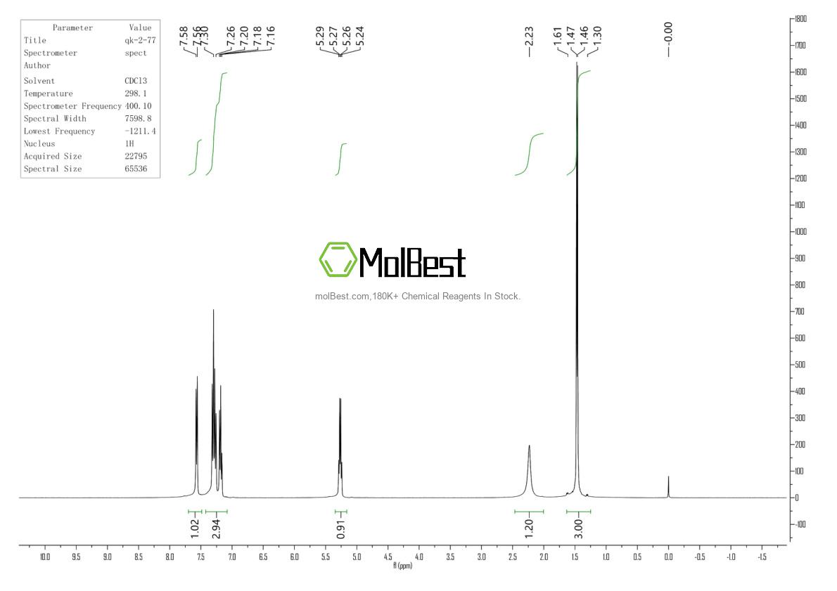 Phổ kiểm tra mẫu thực (NMR) của 13524-04-4