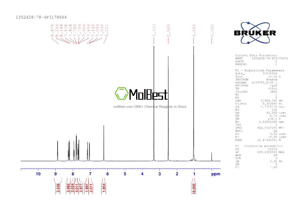 Phổ kiểm tra mẫu thực (NMR) của 1352428-78-4