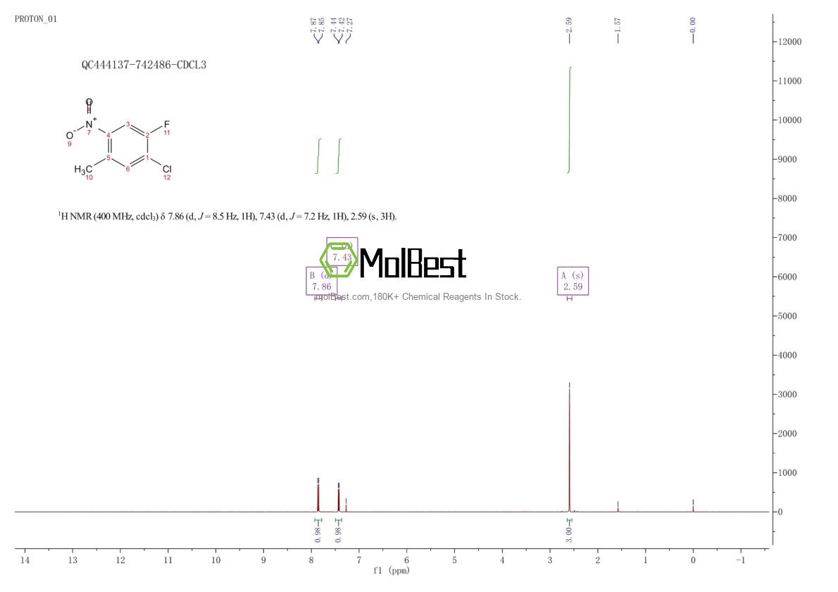 Spektrum pengujian sampel fisik (NMR) 1352457-29-4