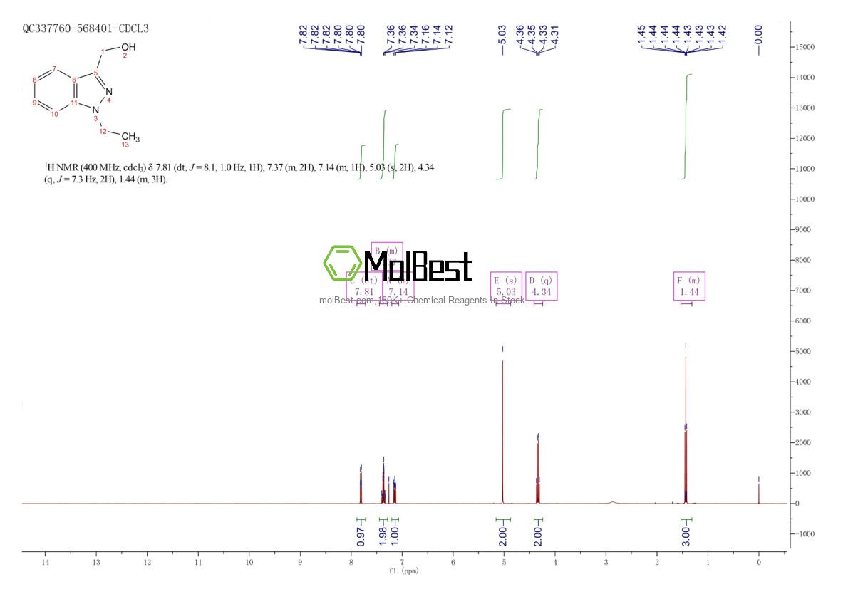 Spektrum pengujian sampel fisik (NMR) 1352542-15-4
