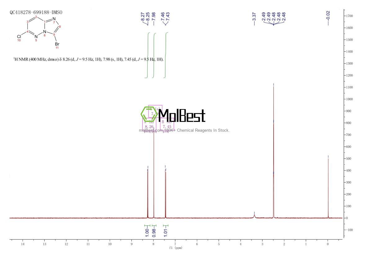 Physical sample testing spectrum (NMR) of 13526-66-4