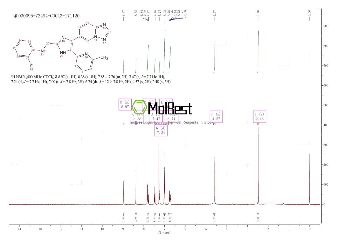 Phổ kiểm tra mẫu thực (NMR) của 1352608-82-2