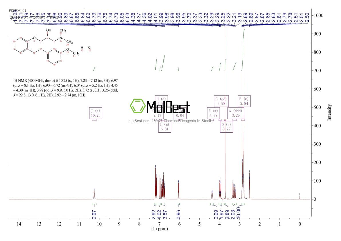 Physical sample testing spectrum (NMR) of 135261-74-4