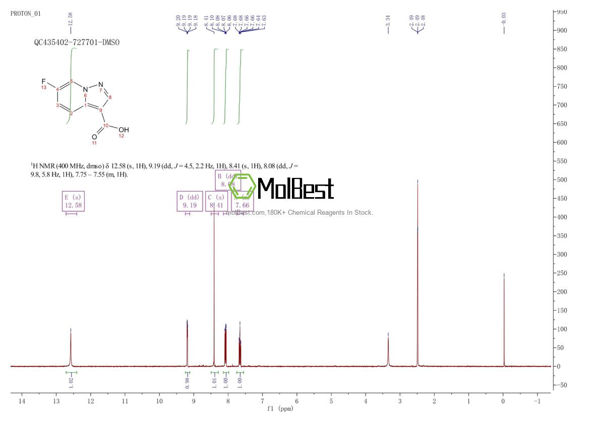Spektrum pengujian sampel fisik (NMR) 1352625-29-6