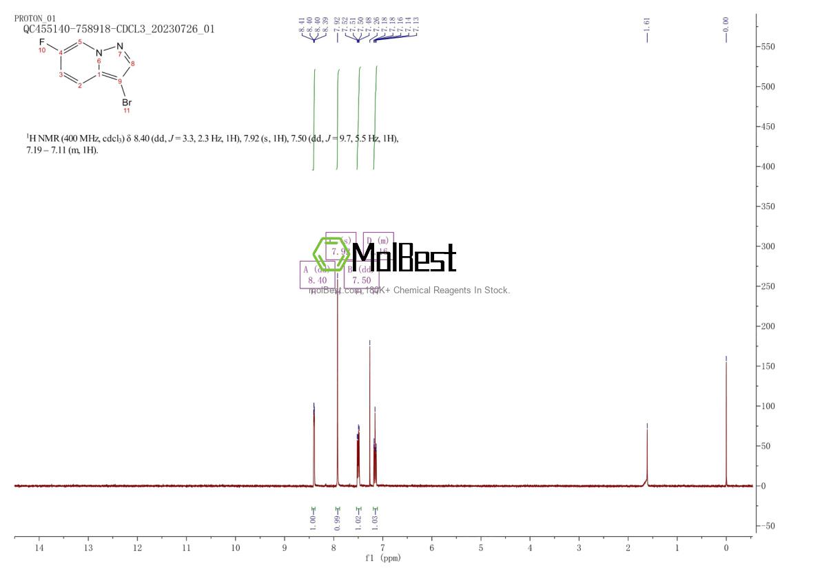 Spektrum pengujian sampel fisik (NMR) 1352625-30-9