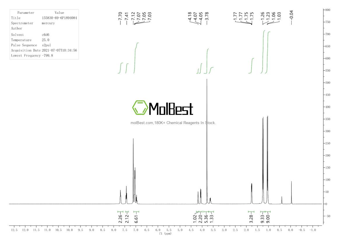 Spektrum pengujian sampel fisik (NMR) 1352642-37-5