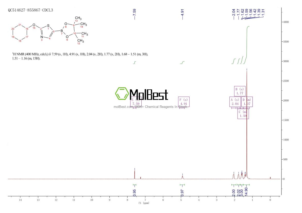 Spektrum pengujian sampel fisik (NMR) 1352652-25-5