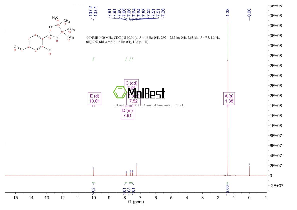 Physical sample testing spectrum (NMR) of 1352657-25-0