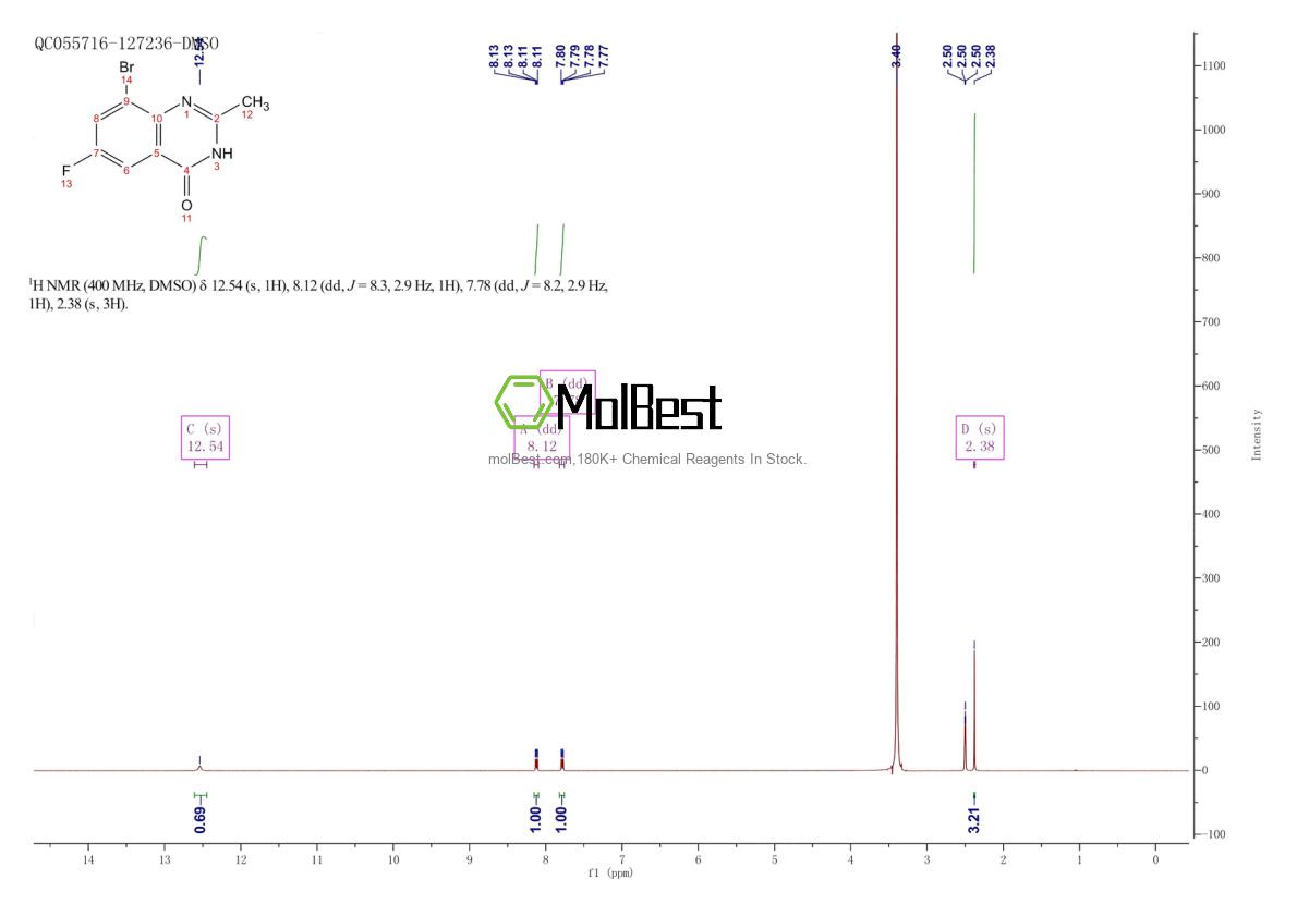 Espectro de teste de amostra física (NMR) de 1352717-91-9