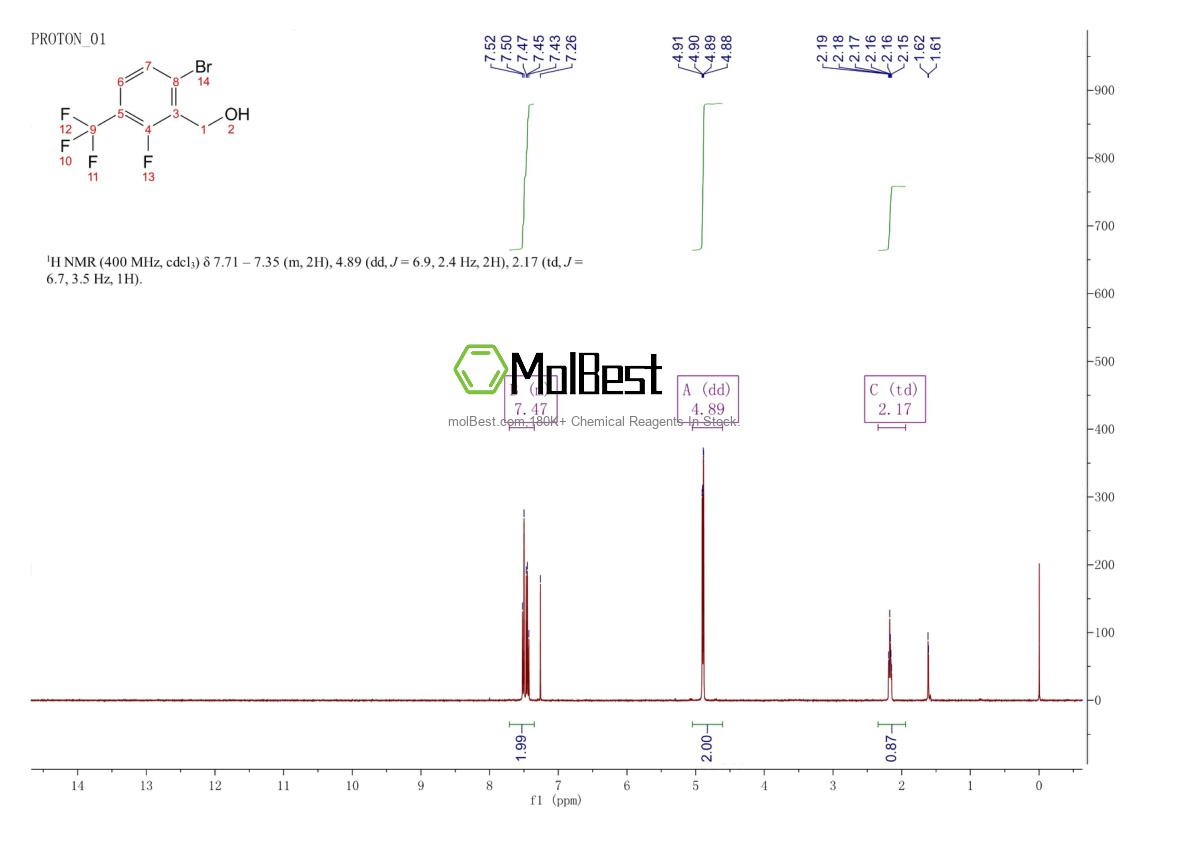 Espectro de teste de amostra física (NMR) de 1352718-85-4
