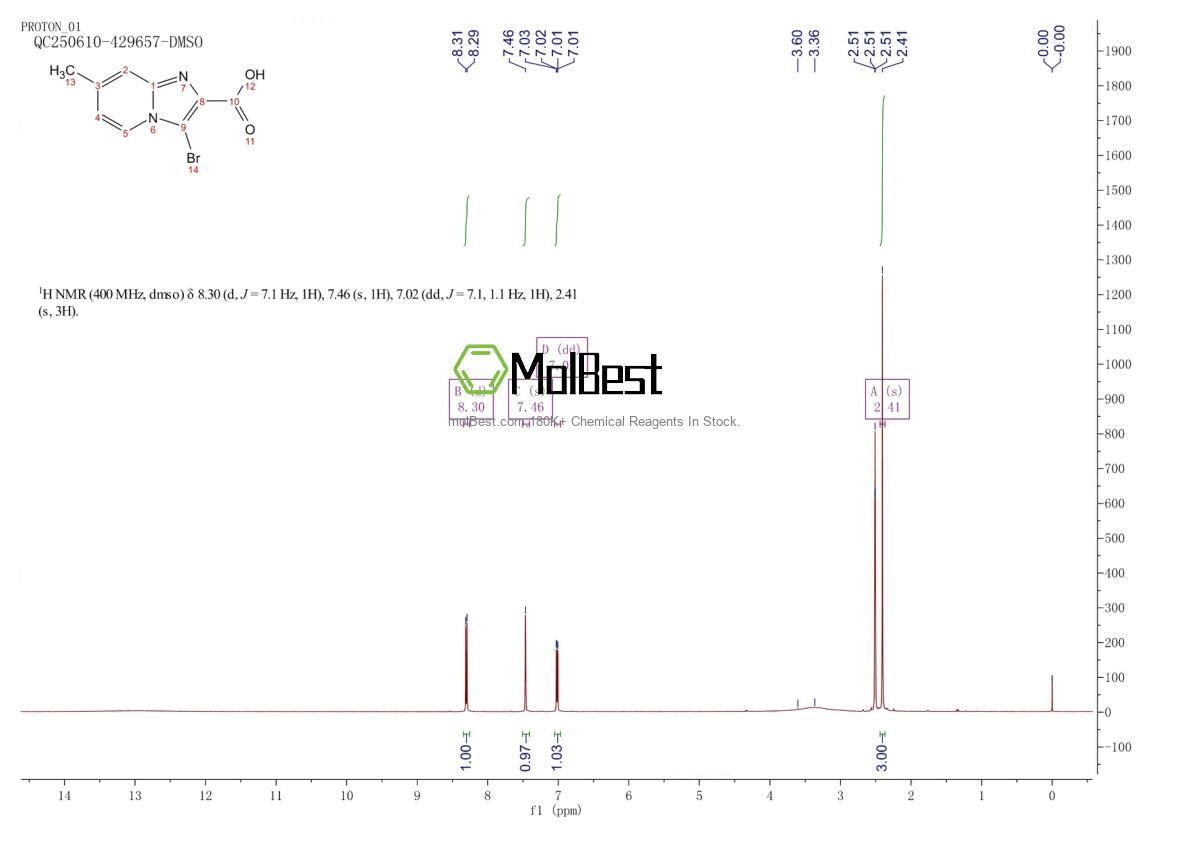 Espectro de teste de amostra física (NMR) de 1352723-58-0