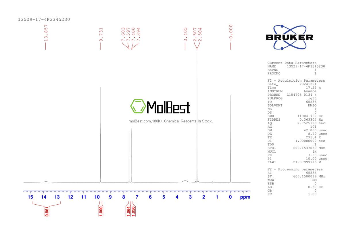 Physical sample testing spectrum (NMR) of 13529-17-4