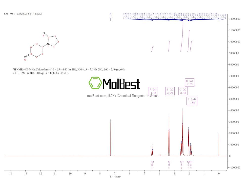 Espectro de teste de amostra física (NMR) de 1352933-85-7