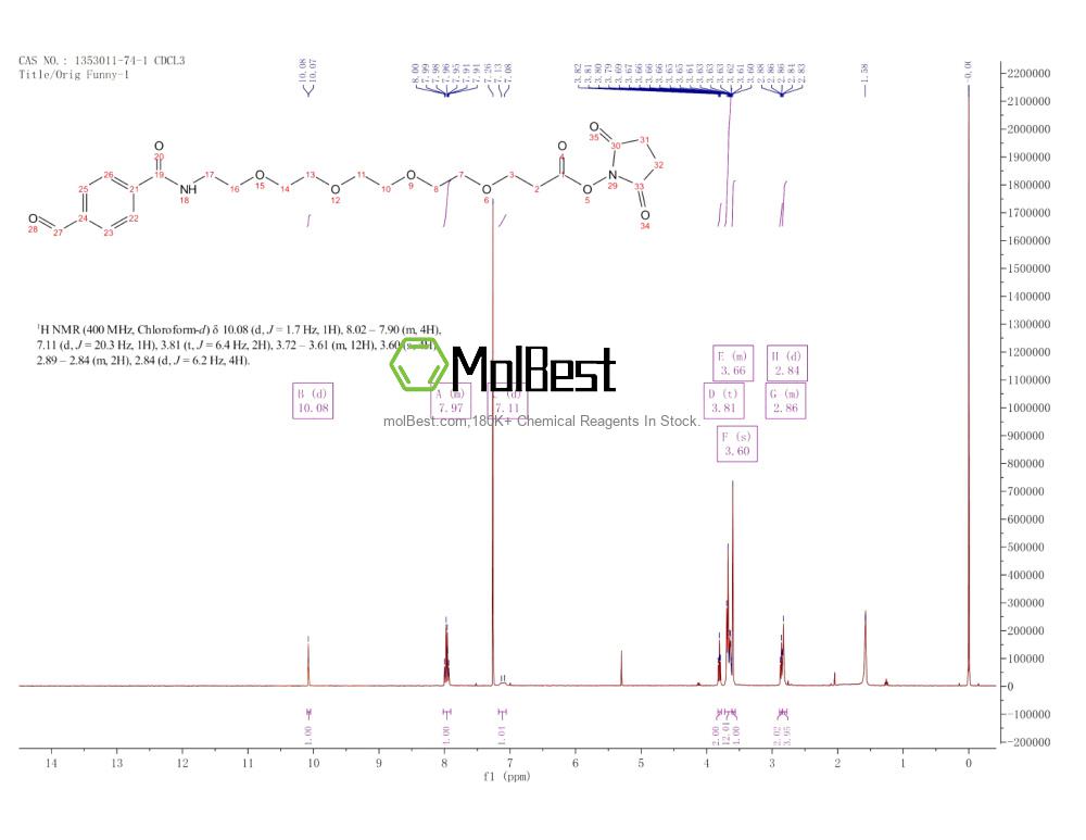 Spektrum pengujian sampel fisik (NMR) 1353011-74-1