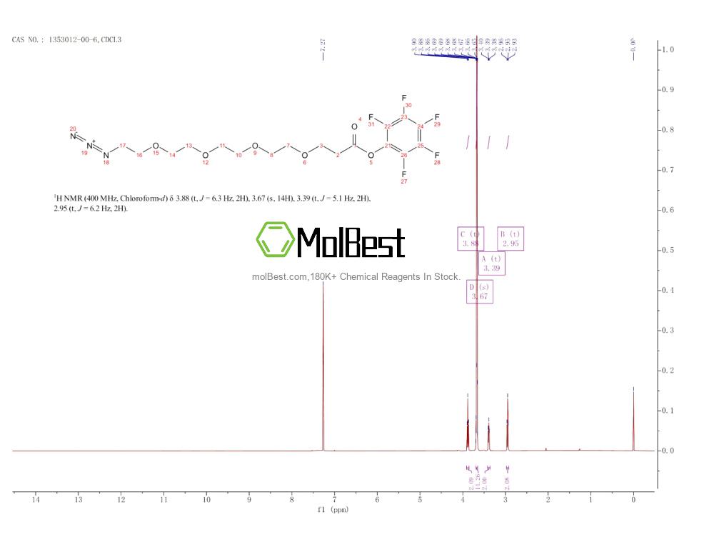 Spektrum pengujian sampel fisik (NMR) 1353012-00-6