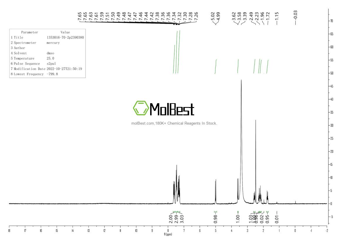Phổ kiểm tra mẫu thực (NMR) của 1353016-70-2