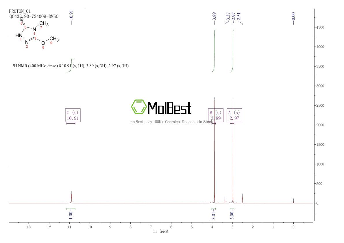 Spektrum pengujian sampel fisik (NMR) 135302-13-5