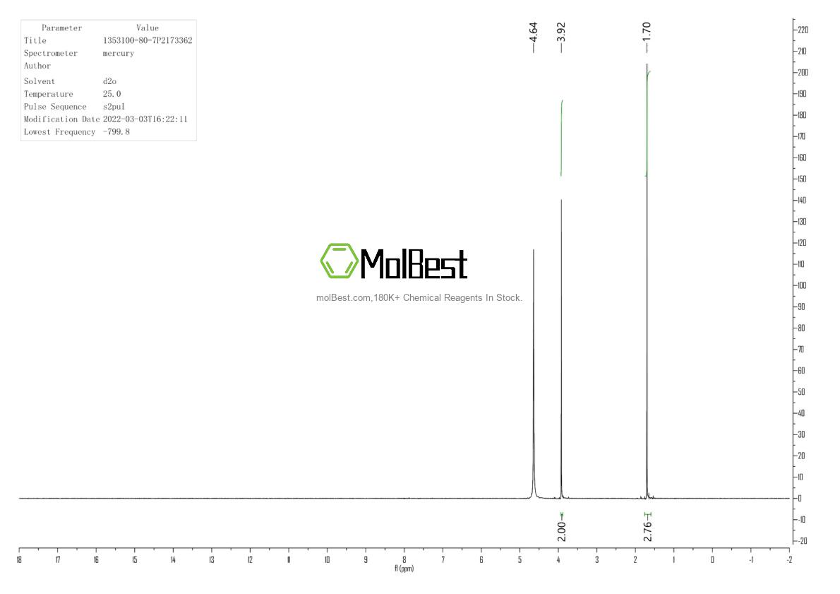 Espectro de teste de amostra física (NMR) de 1353100-80-7
