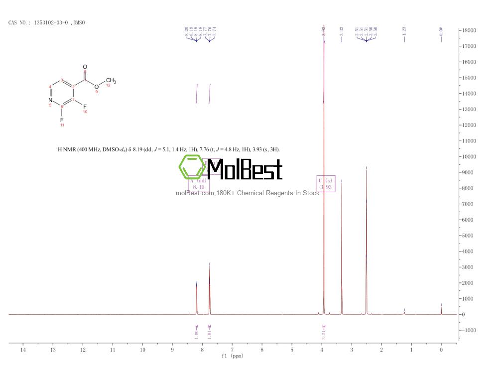 Espectro de teste de amostra física (NMR) de 1353102-03-0