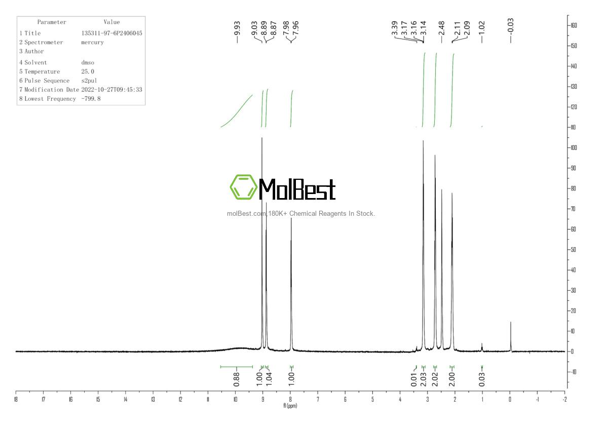 Espectro de teste de amostra física (NMR) de 135311-97-6
