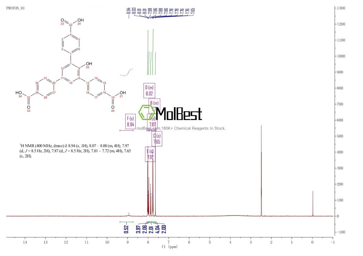 Espectro de teste de amostra física (NMR) de 1353118-75-8