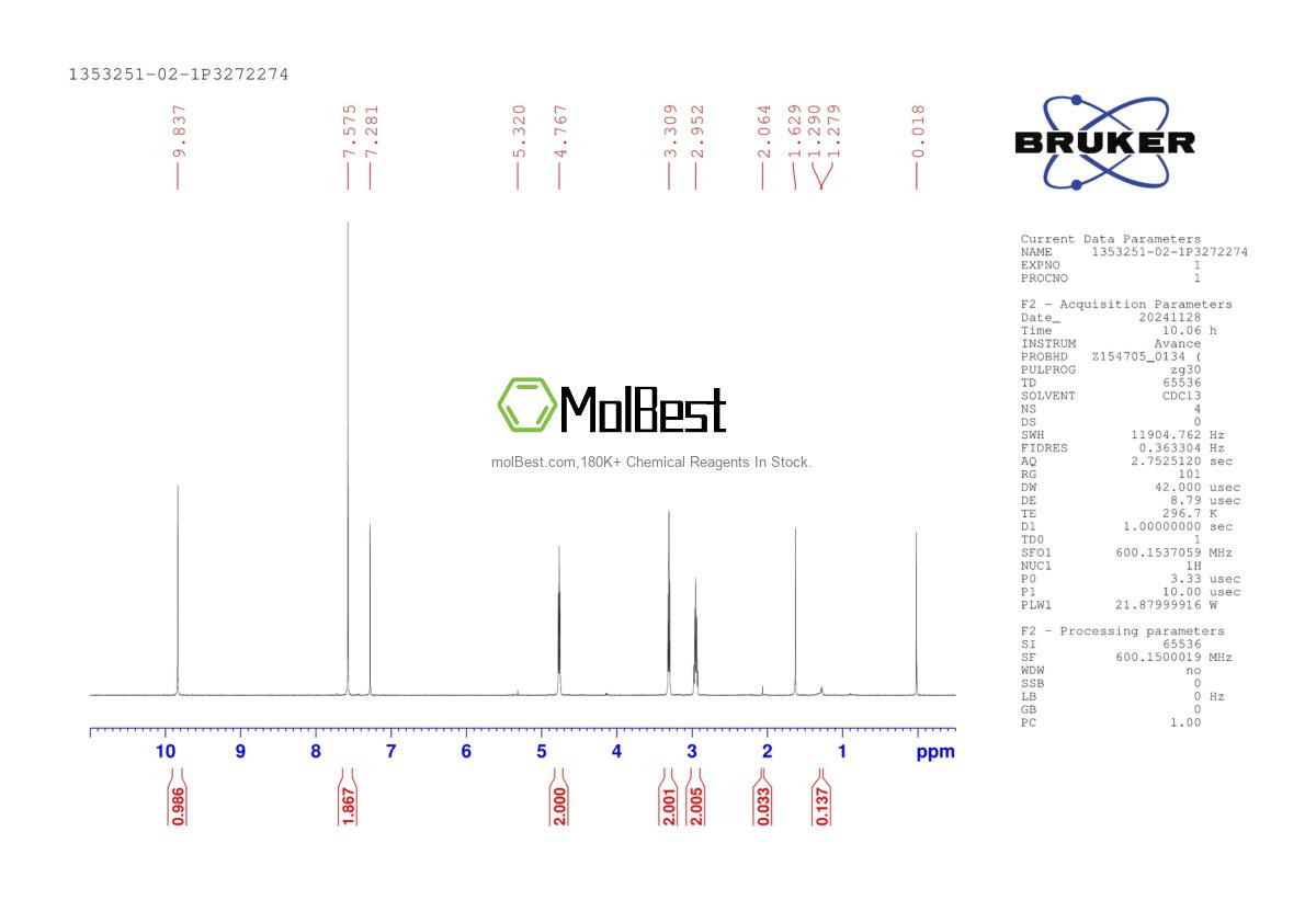 Spektrum pengujian sampel fisik (NMR) 1353251-02-1