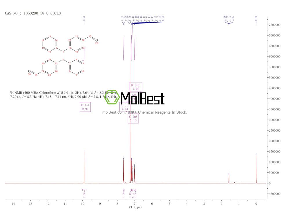 Espectro de teste de amostra física (NMR) de 1353290-58-0