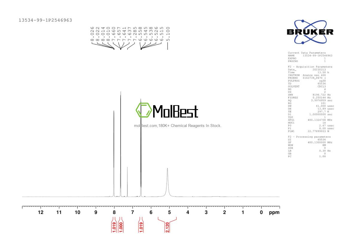Physical sample testing spectrum (NMR) of 13534-99-1