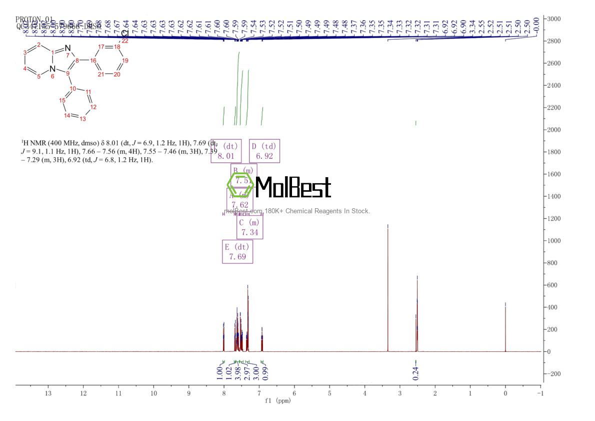 Espectro de teste de amostra física (NMR) de 1353511-67-7
