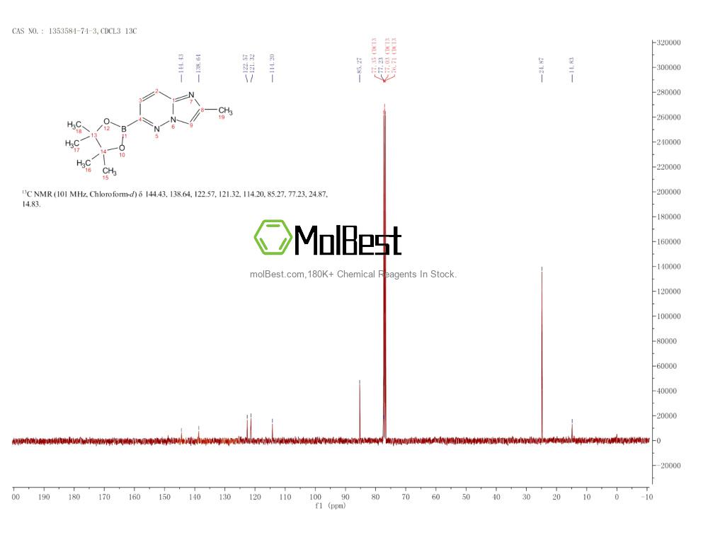 Espectro de teste de amostra física (NMR) de 1353584-74-3