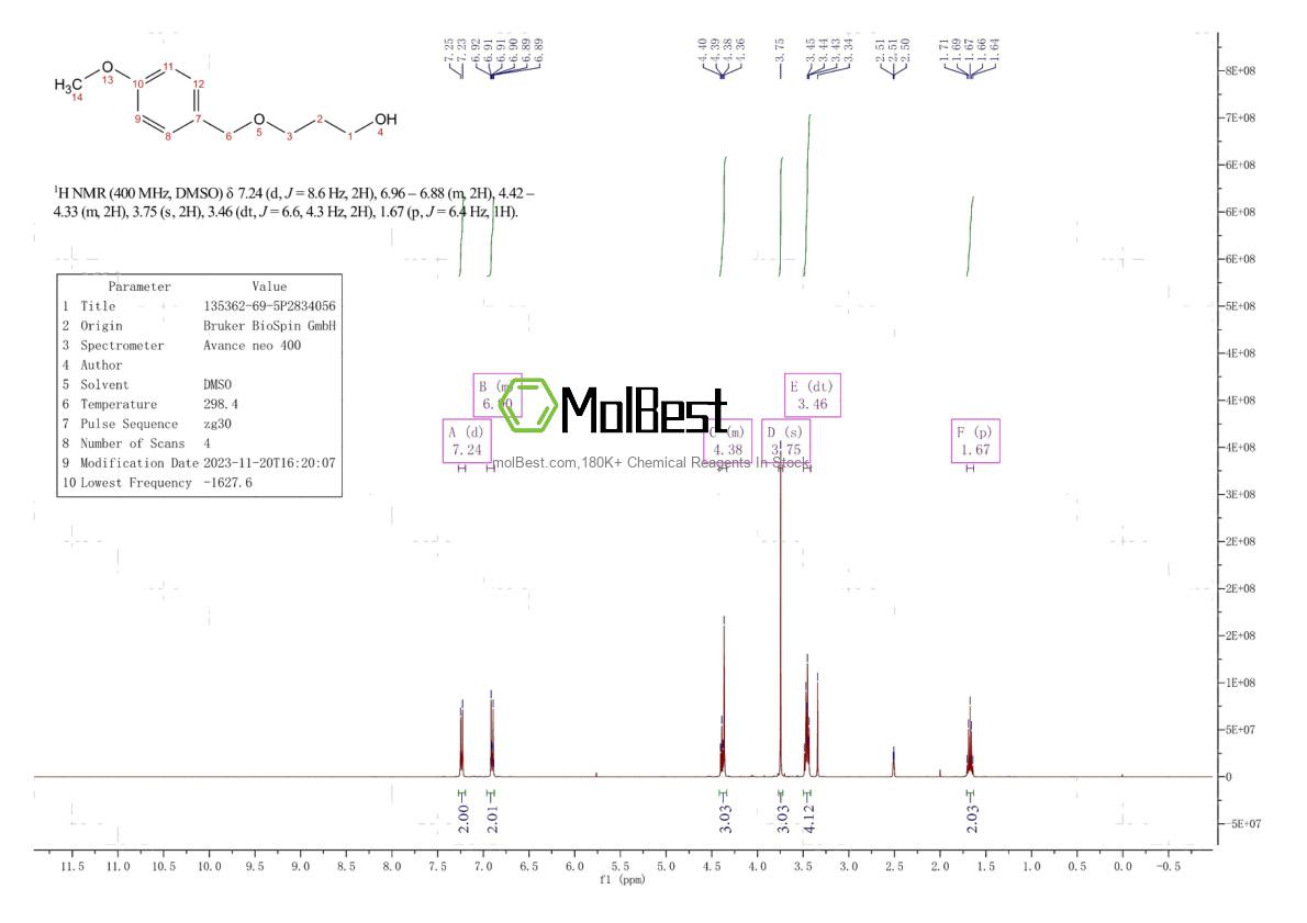 Espectro de teste de amostra física (NMR) de 135362-69-5