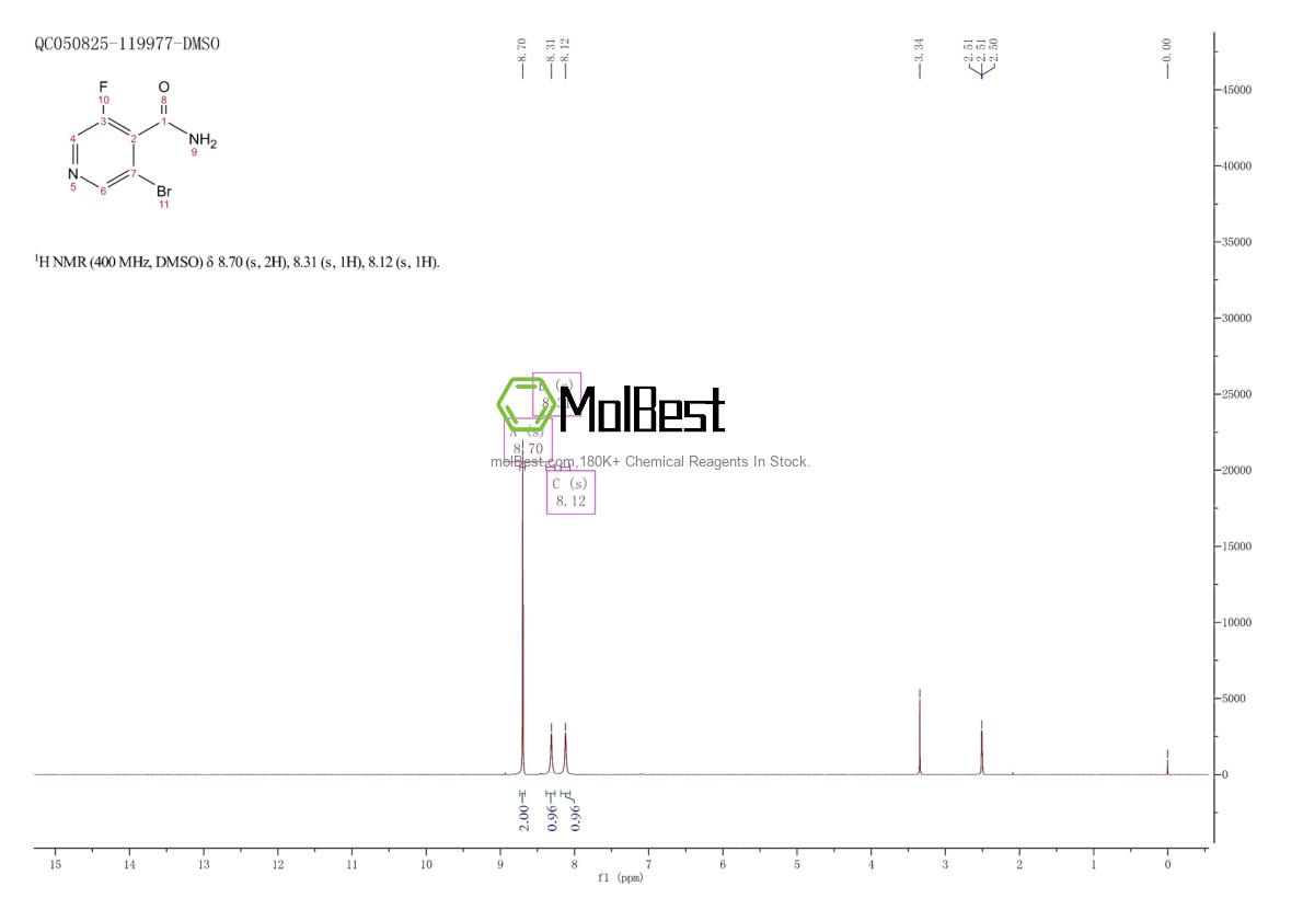 Phổ kiểm tra mẫu thực (NMR) của 1353636-72-2